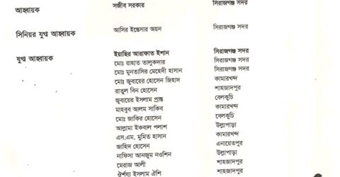 স্থগিতের পর আবারো সিরাজগঞ্জে কমিটি দিলো বৈষম্যবিরোধী ছাত্র আন্দোলন